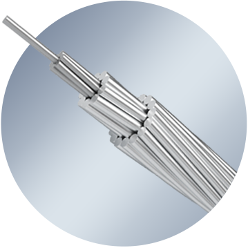 ACSR-Aluminum Conductor Steel Reinforced