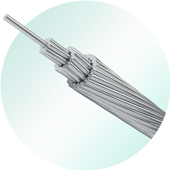 AAAC-All Aluminum Alloy Conductor