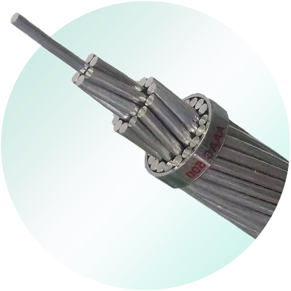 AAAC-All Aluminum Alloy Conductor