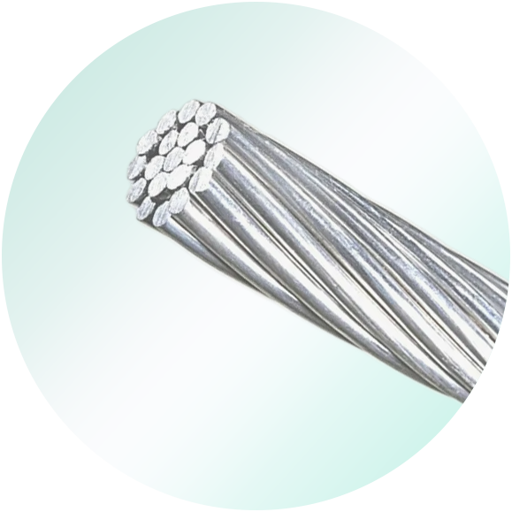 AAAC-All Aluminum Alloy Conductor