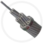 AAAC-All Aluminum Alloy Conductor