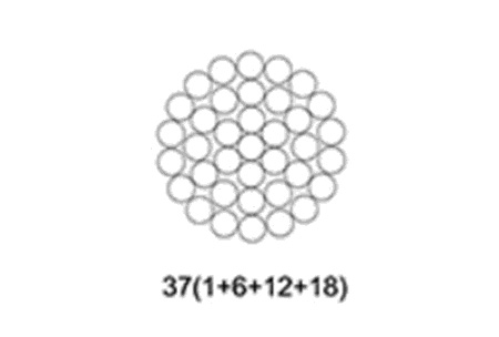 AAAC-All-Aluminum-Alloy-Conductor-20