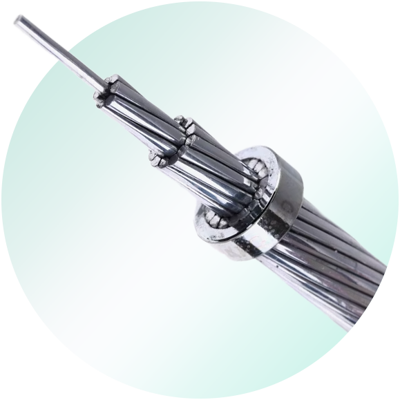 AAC-All Aluminum Conductor