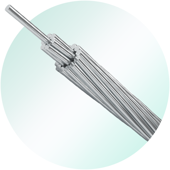 AAC-All Aluminum Conductor