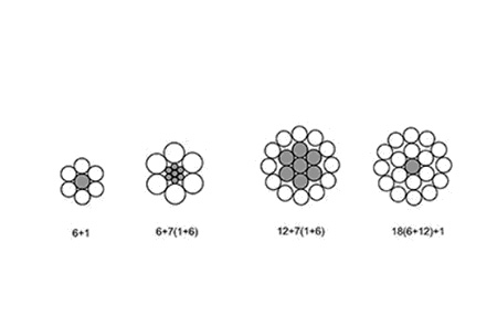 AACSR-Aluminum-Alloy-Conductor-Steel-Reinforced-18