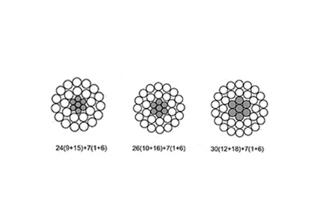 AACSR-Aluminum-Alloy-Conductor-Steel-Reinforced-19