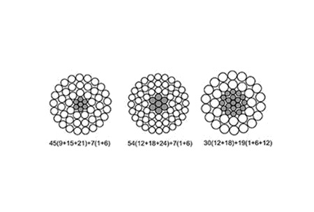 AACSR-Aluminum-Alloy-Conductor-Steel-Reinforced-20