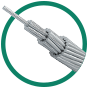 ACAR-Aluminum Conductor Aluminum Alloy Reinforced