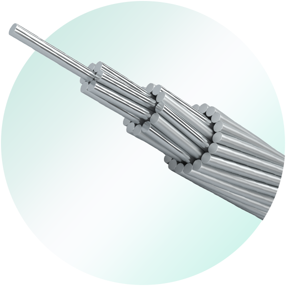 ACAR-Aluminum Conductor Aluminum Alloy Reinforced