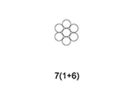 ACS—Aluminum-Clad-Steel-Conductor-18