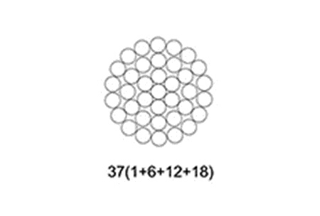 ACS—Aluminum-Clad-Steel-Conductor-20