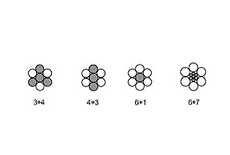 ACSR-AW-Aluminum-Conductor-Aluminum-Clad-Steel-Reinforced-18