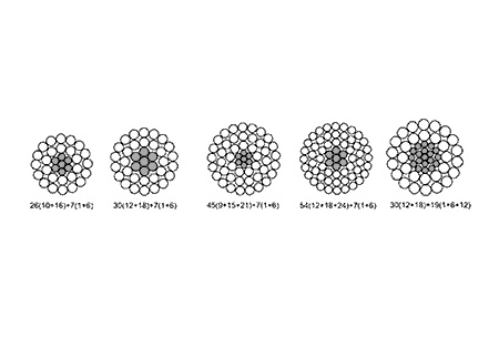 ACSR-Aluminum-Conductor-Steel-Reinforced-2
