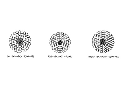 ACSR-Aluminum-Conductor-Steel-Reinforced-3