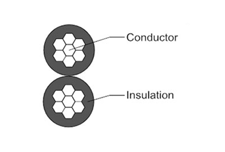 Aerial-Bundled-Cable(NFC)-18