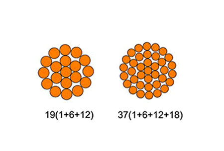 Bare-Copper-Conductor-18