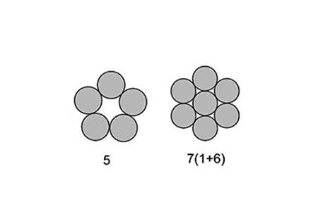 GSW-Galvanized-Steel-Wire-Strand-19