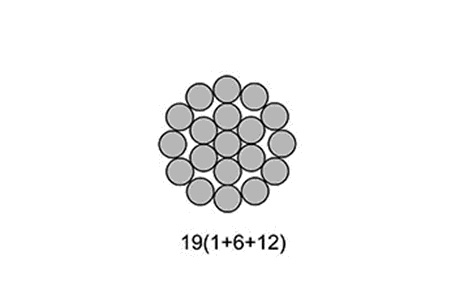 GSW-Galvanized-Steel-Wire-Strand-20