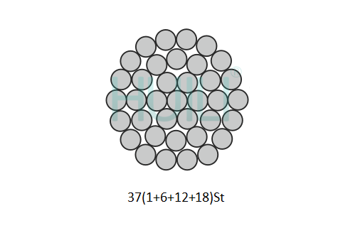 0fce21af3972a3d42792dc08facaf73