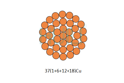 a6c3a7e8da1e47f4e2b1ed12033c822