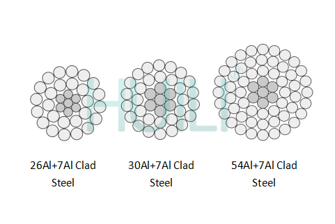 ce72ddec51856385ae5b237b50d4fbe